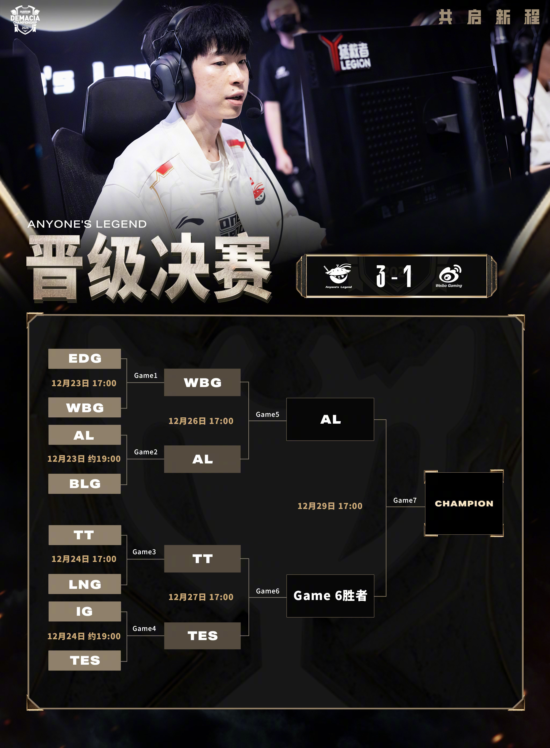 Rookie连续三场比赛得分超过出色防守,DWG挑战极限!的简单介绍 Rookie连续三场比赛得分超过出色防守,DWG挑战极限!的简单介绍